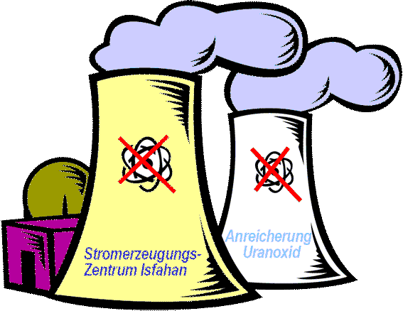 Iran ist seit Ostern 2009 Atommacht